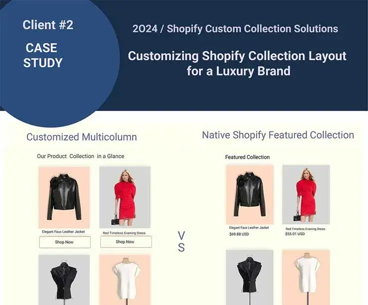 Case study showing how an organized collection page on Shopify improves user experience and increases sales for small-scale businesses.