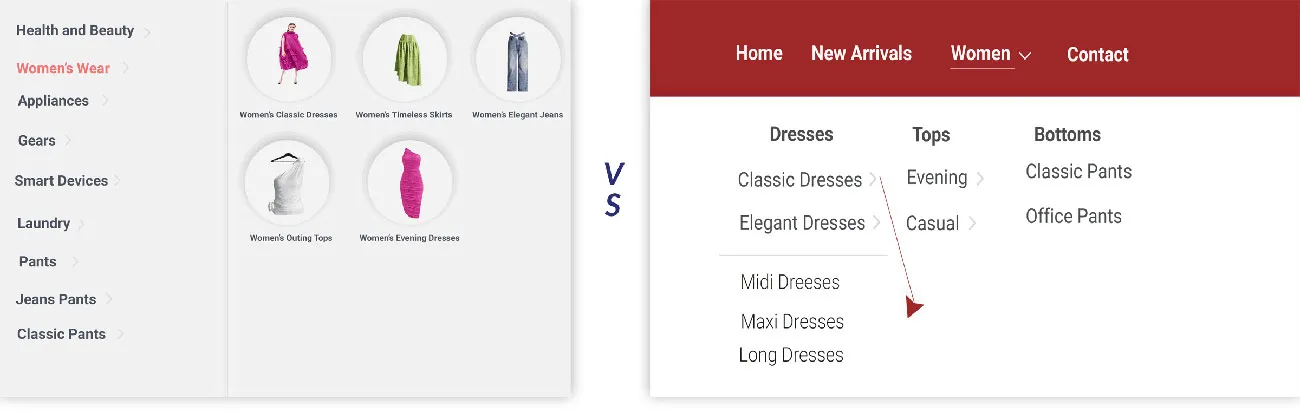 Comparison between Shopify Tag-Based navigation solution verses traditional dropdown navigation menu - Desktop Version