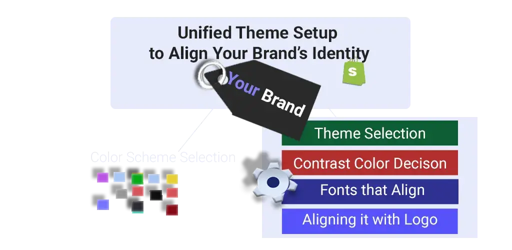 Preview of Shopify theme with professional design